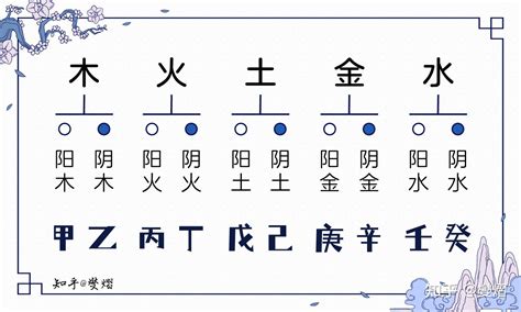 乙木 庚金|八字十天干详解——乙木